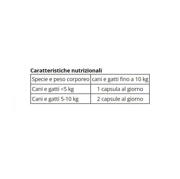 ZYLKENE PLUS CANI/GATTI 10 KG 30 CPS
