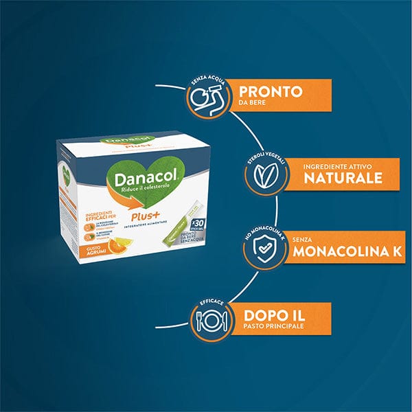 Danacol Plus+ 30 Stick Gel Da 15 ml – LloydsFarmacia